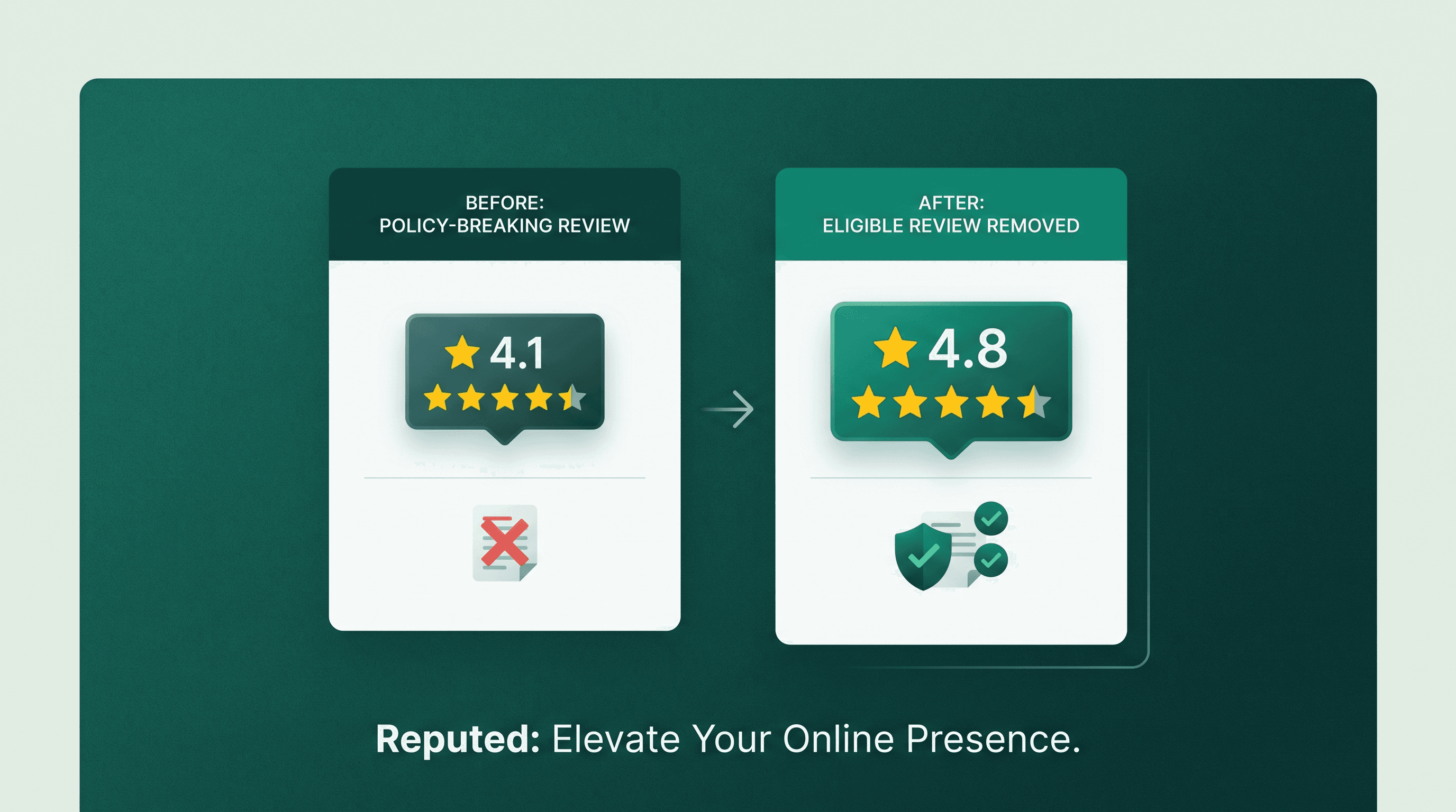 Illustration of a Google rating. Not a measured client result.